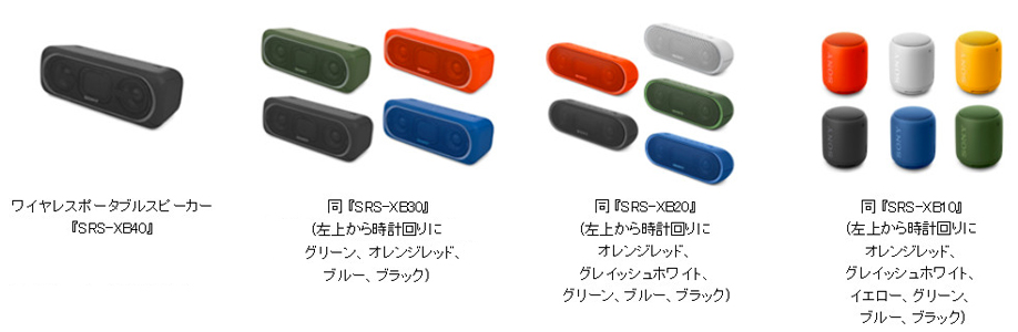 ワイヤレスポータブルスピーカー 『SRS-XB40』 同 『SRS-XB30』 (左上から時計回りにグリーン、 オレンジレッド、ブルー、ブラック) 同 『SRS-XB20』 (左上から時計回りにオレンジレッド、 グレイッシュホワイト、 グリーン、ブルー、ブラック) 同 『SRS-XB10』 (左上から時計回りに オレンジレッド、 グレイッシュホワイト、 イエロー、グリーン、 ブルー、ブラック)
