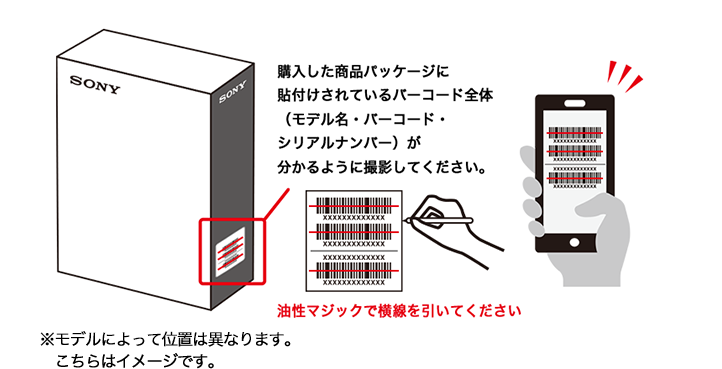 製品箱のバーコード部分 ※モデルによって位置は異なります。こちらはイメージです