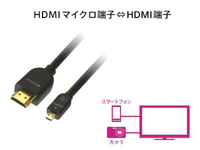 HDMIケーブル〈マイクロ端子用〉