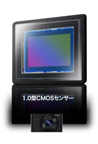 1.0型CMOSセンサー