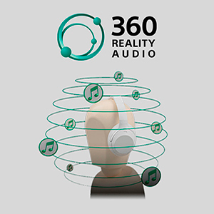yȂ܂Œ`360 Reality Audio`
