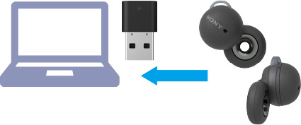 付属USBトランシーバーを接続したWindows10
