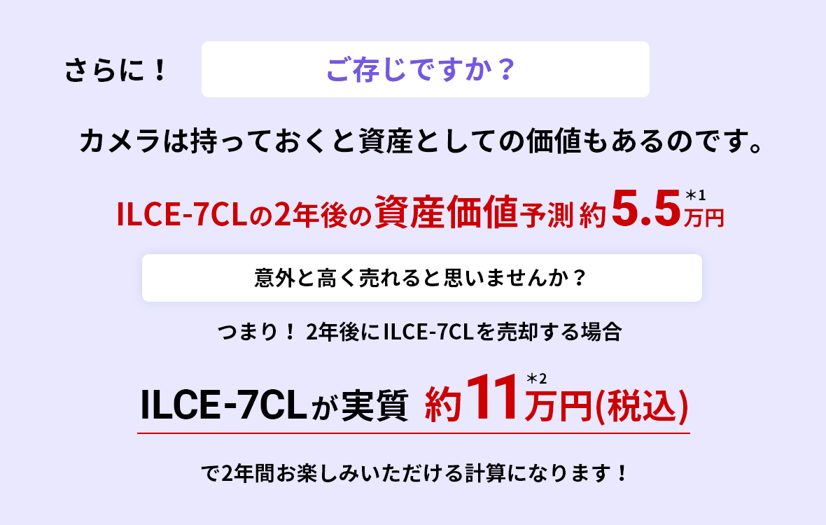 ILCE-7CL11~(ō)