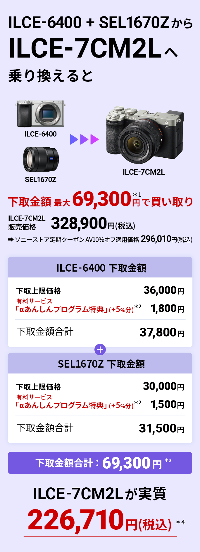ILCE-6400 + SEL1670ZILCE-7CM2L֏芷 ző69,300~Ŕ ILCE-7CM2L226,710~(ō)