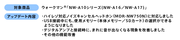 ウォークマン(R)「NW-A10シリーズ(NW-A16／NW-A17)」本体ソフトウェアアップデート
