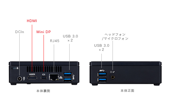 第5世代 インテル Core プロセッサー搭載モデルにはMini DPとHDMIを搭載。