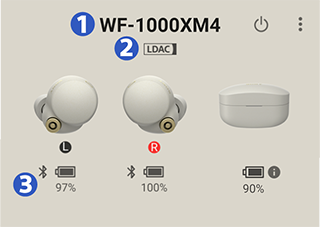 Headphones Connectの画面キャプチャ画像 画像の中に3つの数字があり、1はWF-1000XM4と表示されている 2はBluetooth接続コーデック名のLDACと表示されている 3は97%、100%、90%と3つの電池残量が表示されている