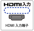 HDMI入力端子