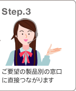 Step.3 v]̐iʂ̑ɒڂȂ܂