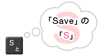Save[S]