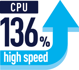CPU 136% high speed