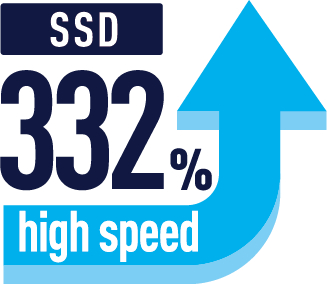 SSD 332% high speed