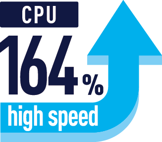 CPU 164% high speed