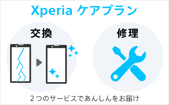 Xperia ケアプラン「交換」「修理」、2つのサービスで「あんしん」をお届けします