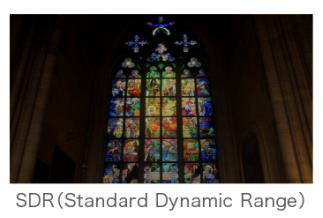 SDR（Standard Dynamic Range）