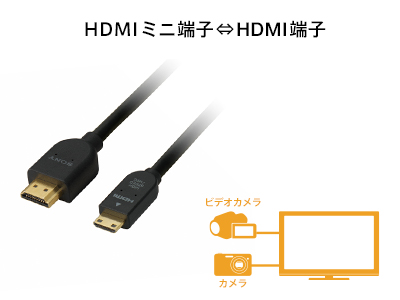 HDMIケーブル〈ミニ端子〉
