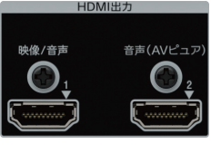 音声専用HDMI出力端子を装備