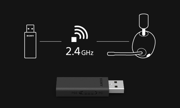 低遅延2.4GHzワイヤレス接続 説明画像