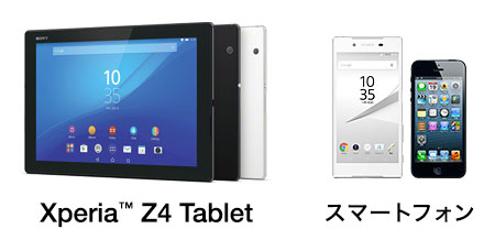 Xperia™ Z4 Tablet