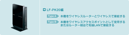 LF-PK20