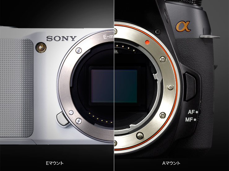 NEX-3K 特長 : 極限まで小さく、軽く | デジタル一眼カメラα（アルファ） | ソニー