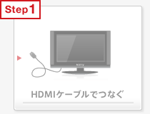 HDMIP[ułȂ