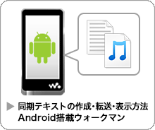 同期テキストの作成・転送・表示方法Android搭載ウォークマン
