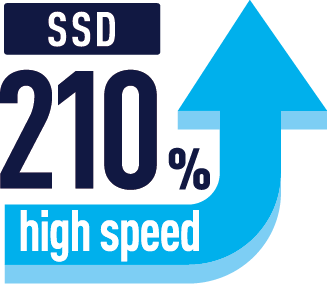 SSD 210% high speed
