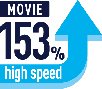 MOVIE 153% high speed