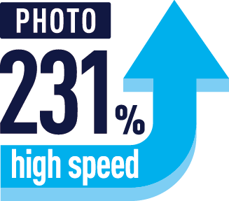 PHOTO 231% high speed